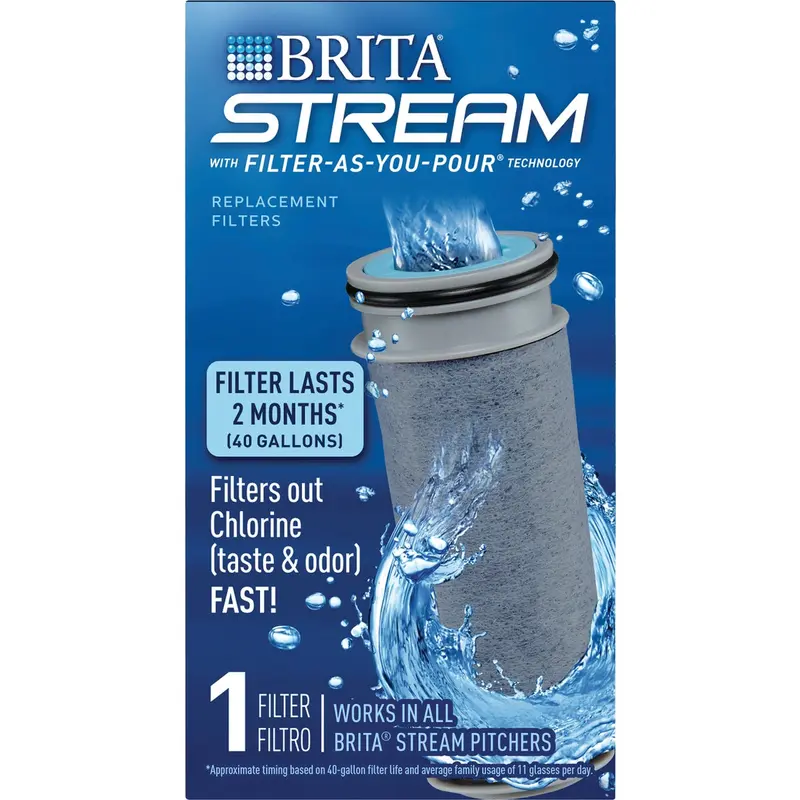Brita Stream Pitcher Replacement Filter – Fast-Flow As-You-Pour Technology 1